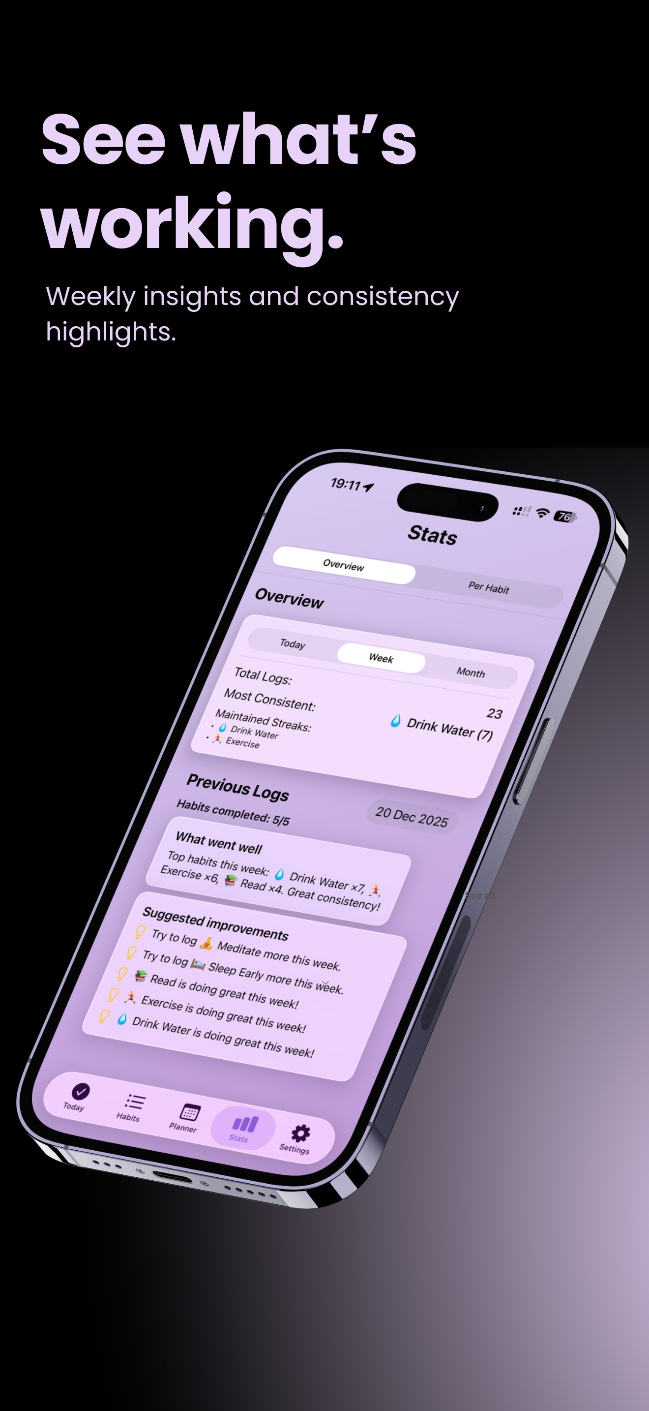 Habit OS - Analytics